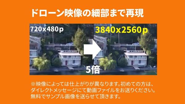 動画の画質改善。無料で改善度確認します。画素の低い動画（ビデオ）を高画質にします