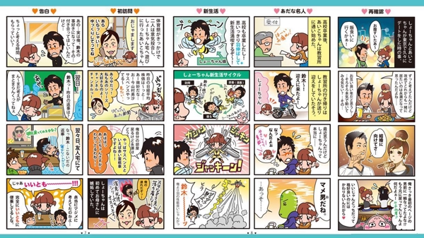 【漫画】web広告・LP・Instagramに使えるホントに伝わる漫画を制作します