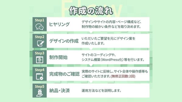 コスパ◎＆高品質で安心！集客に繋がるWordPressサイト作成します