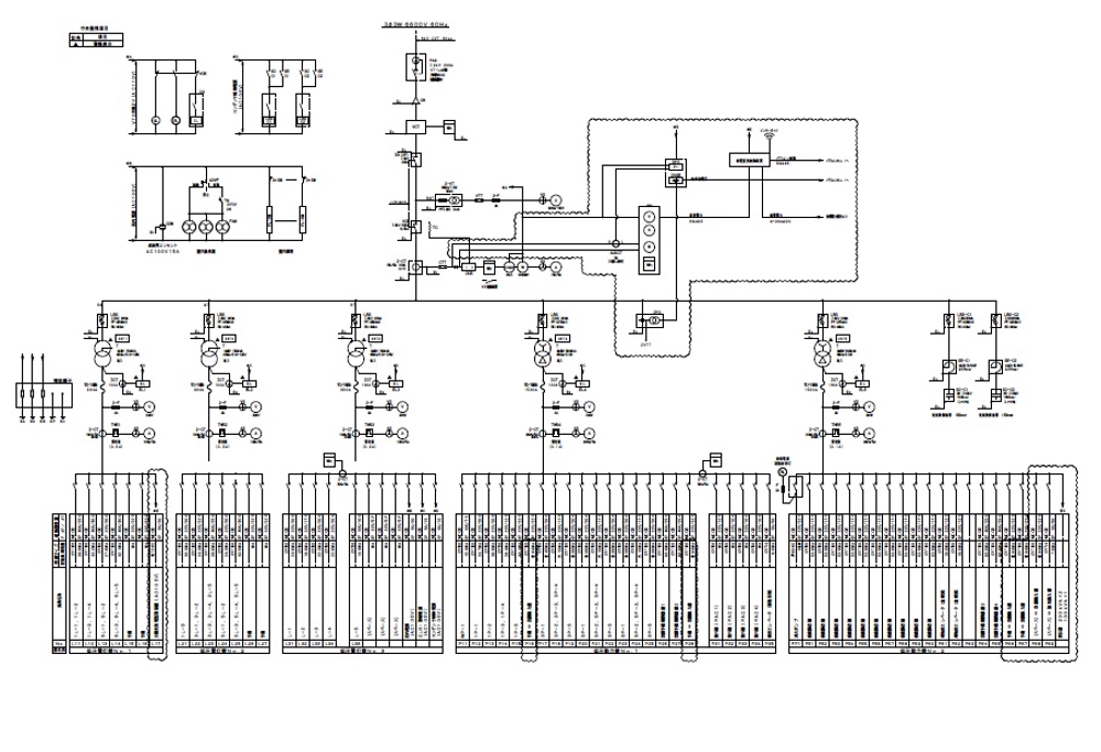 CADで高圧受変電設備の単線接続図および分電盤の図面を作図します