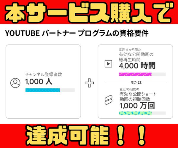 【先着5名特別サービス】YouTubeのチャンネル登録者を【2000人】増やします