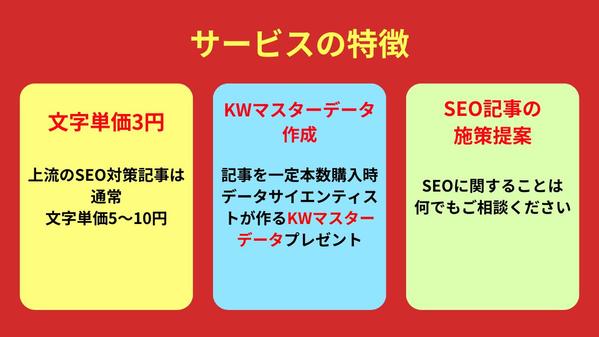 95％のSEO業者にできない上質なSEO対策記事をKWマスターデータ付きで制作します