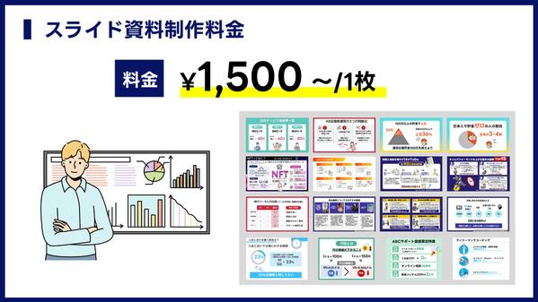 【シンプルで伝わる資料】時間のかかるパワーポイント資料の作成代行を行います