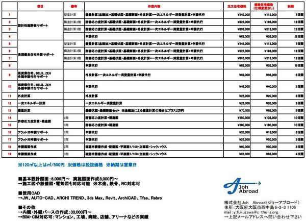 【木造・鉄骨・ＲＣ】許容応力度計算・品確法による壁量計算・壁量計算を代行いたします