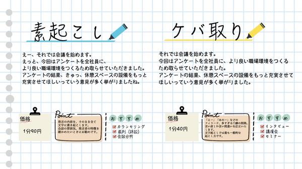 【文字起こし技能テスト880点】先着20名1分40円〜。音声・動画文字起こし承ります