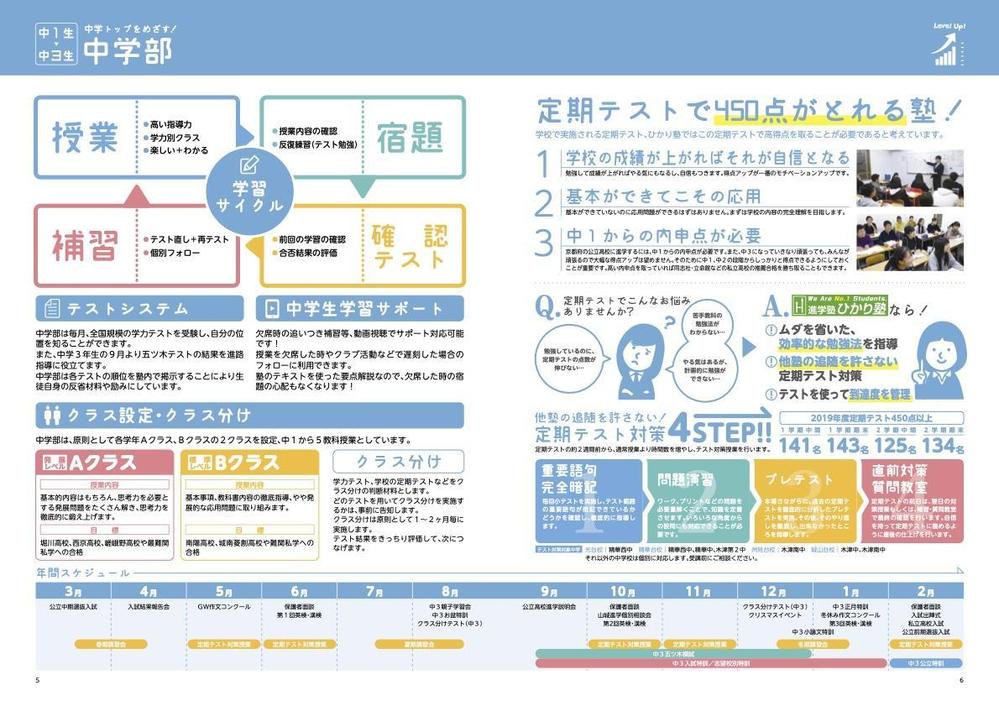 動画や資料、WEBに！　グラフや図表などの素材・インフォグラフィック作成いたします