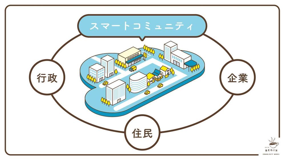 動画や資料、WEBに！　グラフや図表などの素材・インフォグラフィック作成いたします