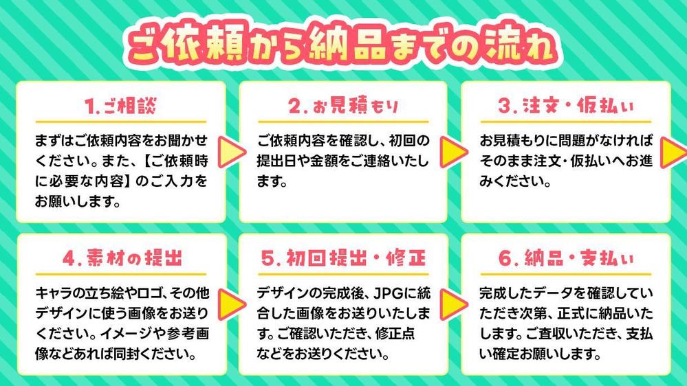 配信画面・スケジュール表・お名前ロゴなどのデザイン制作いたします|配信・動画用画像制作の外注・代行|ランサーズ