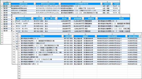 【エクセルで情報収集】国土交通省マンション管理業者を都道府県で選択し高速に取得します