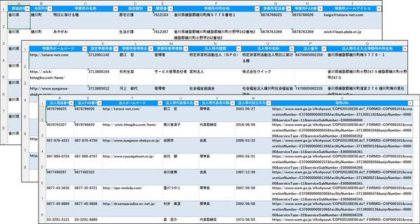 【エクセルで情報収集】独立行政法人福祉医療機構の障害福祉サービス事業情報を取得します