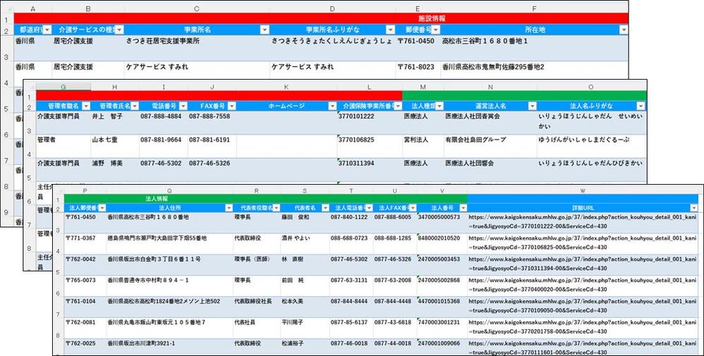 【エクセルで情報収集】厚生労働省「介護事業所・生活関連」情報を取得します