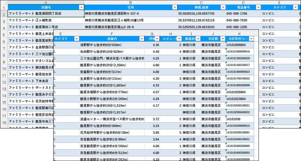 【エクセルで情報収集】★超オススメ★Yahooマップ情報をキーワード指定で取得します