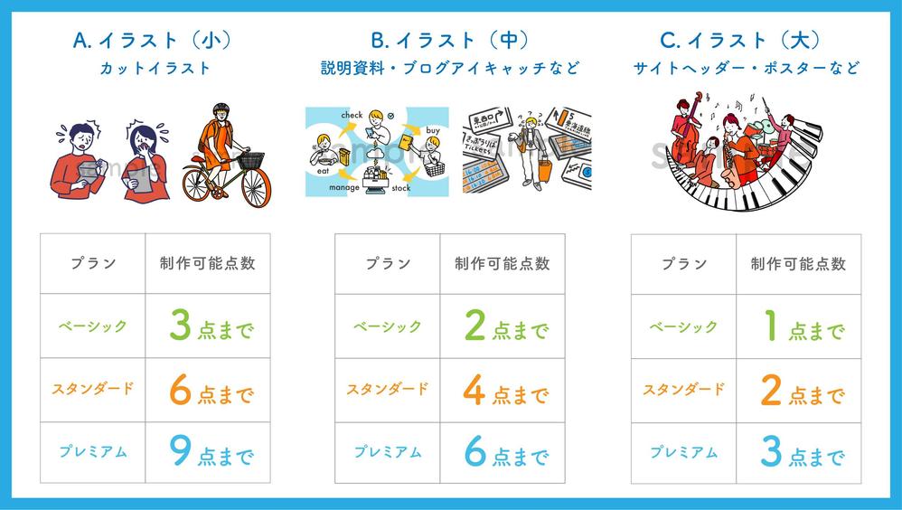 【今ある説明文だけで伝わるか不安な方へ】ビジネス向け　シンプルなイラスト制作します