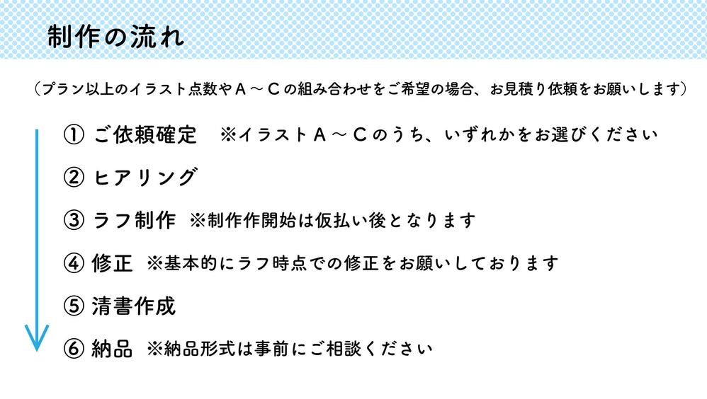 【今ある説明文だけで伝わるか不安な方へ】ビジネス向け　シンプルなイラスト制作します