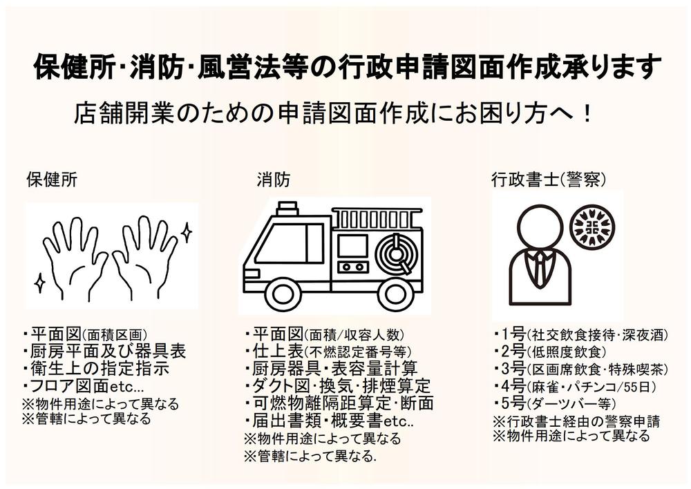 飲食店開業の保健所や消防等の行政への申請用図面作成承ります