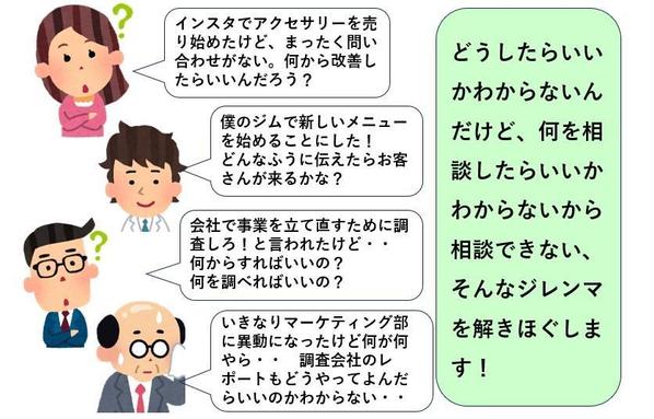 コンサル会社、事業会社での経験を活かし、マーケティングの全般的なご相談に乗ります