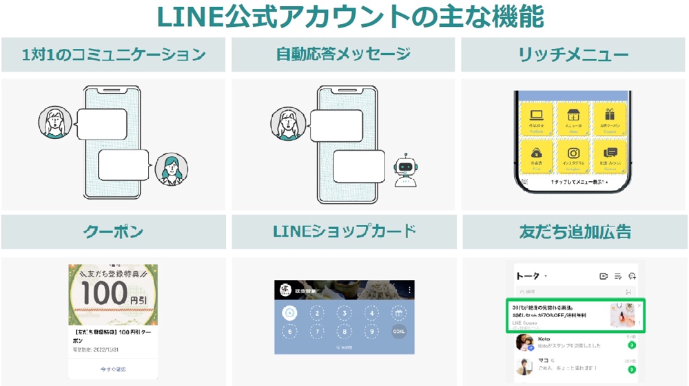 【売上UP/集客】 LINEコンサルタントがLINEの構築でお悩み解決サポートします
