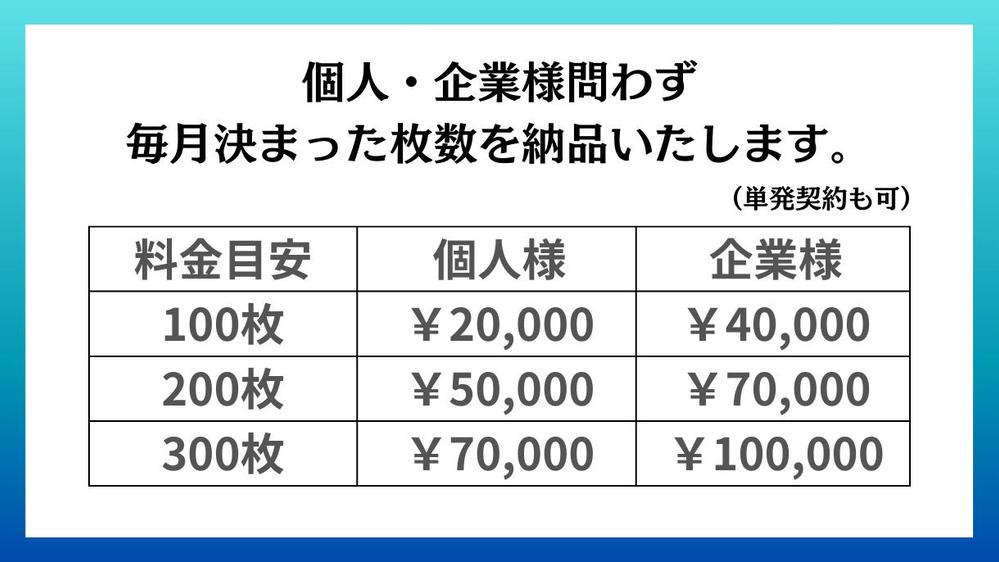 【商用利用可!!】AI美女の生成代行を”単発”or”定期”でお受けいたします