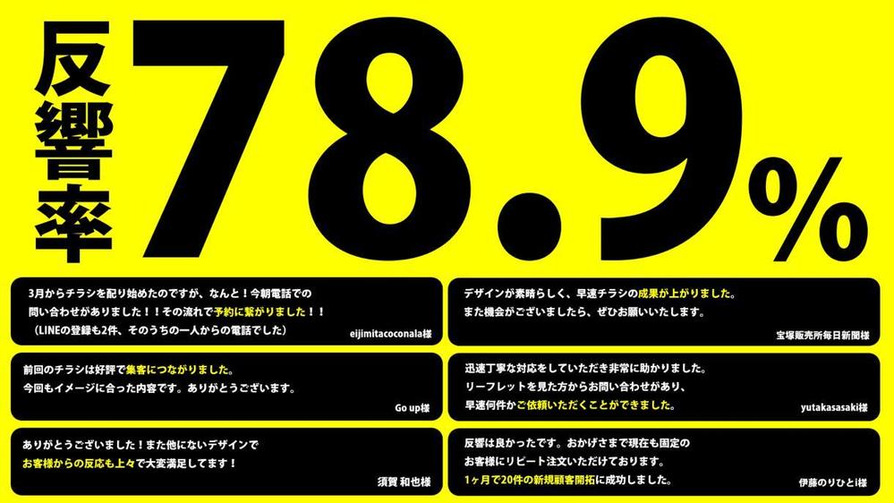 修正料０円、ラフ・文章不要、キャンセル保証。大手実績多数の現役プロがつくります