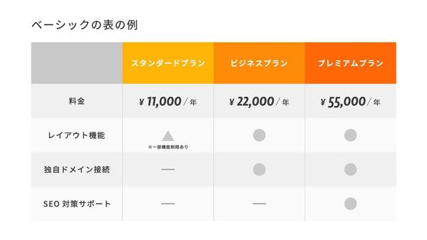 チラシ・Webなど さまざまな「表」の作成をいたします