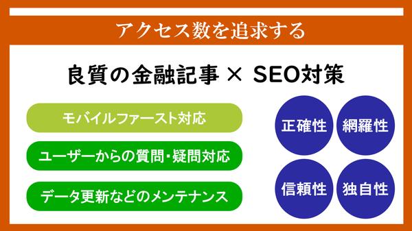 【SEO対策記事】検索順位上位を本気で目指す良質な記事を納品します