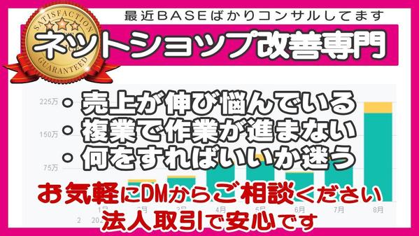 ネットショップの不安悩みを解消|月商数千万円の売上改善を経験したプロがサポートします