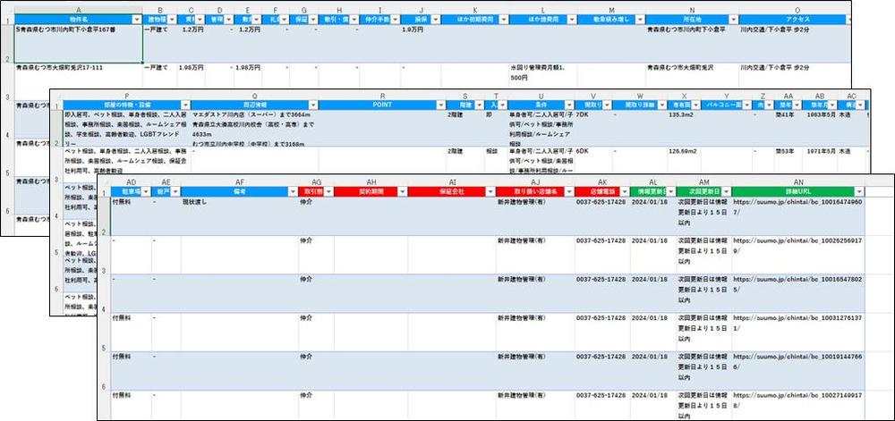 【エクセルで情報収集】SUUMO情報【賃貸】を条件や都道府県・市区で選択し取得します