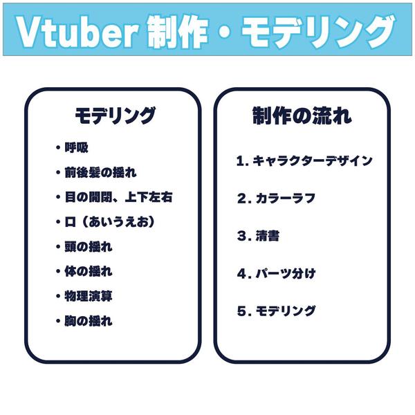 Vtuber制作×モデリング（成人向け可）制作致します