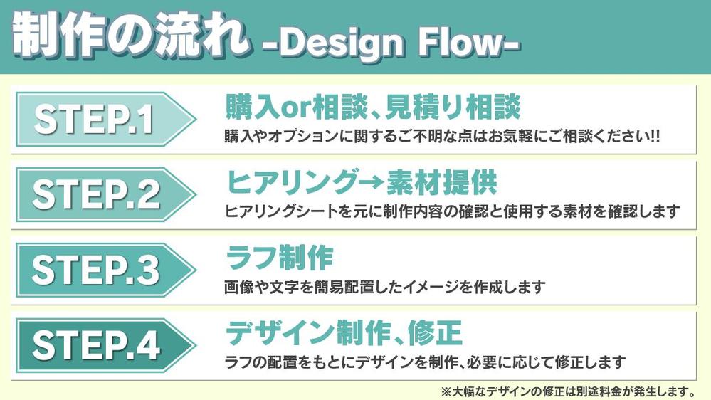 片面 / 両面 】A4/A5/B5サイズのチラシデザイン制作します|チラシ