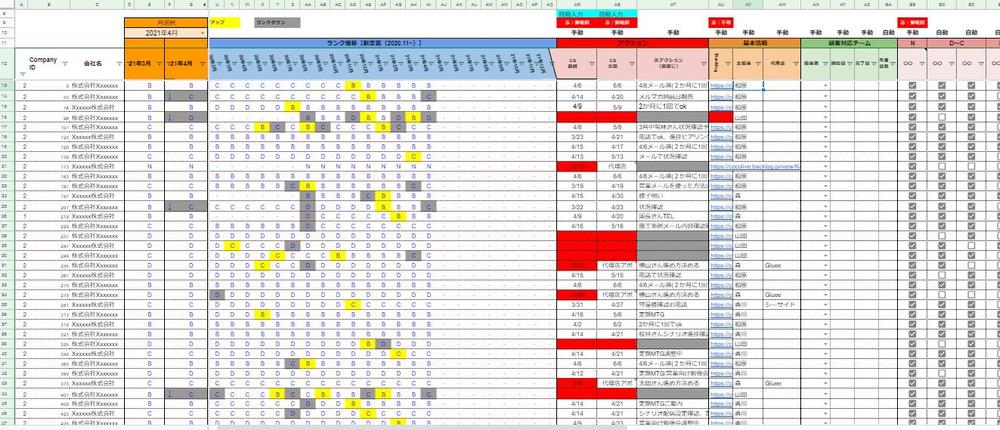 顧客管理ツール【SpreadSheet活用】ます