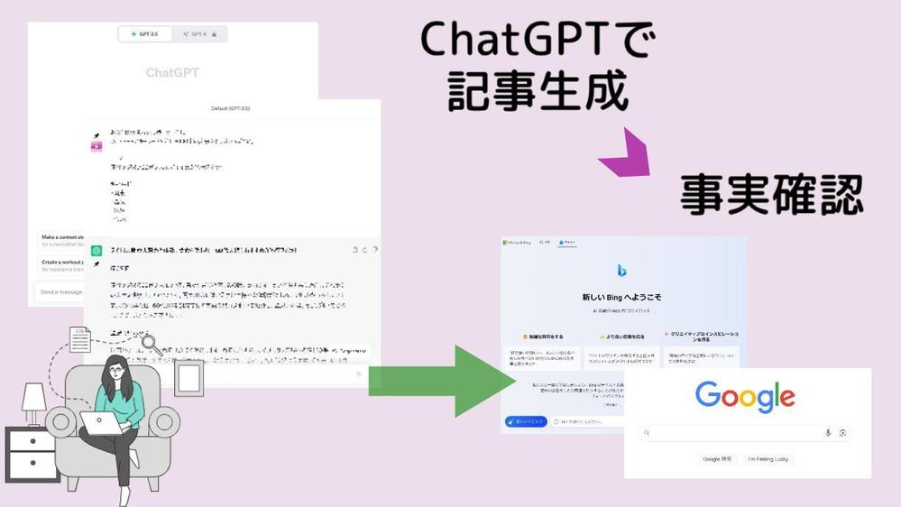 事実確認込み。ChatGPT-4で記事作成します。コラムやブログ作成に活用できます