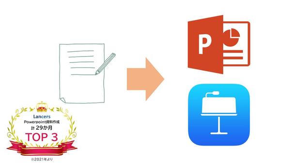 手書き資料をPOWERPOINT/Keynoteで再現します