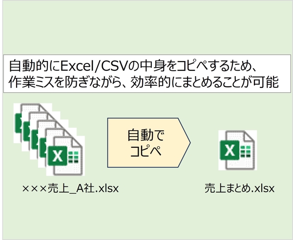 Excel VBAで複数ファイルを自動コピペして一つにまとめるツールを提供します