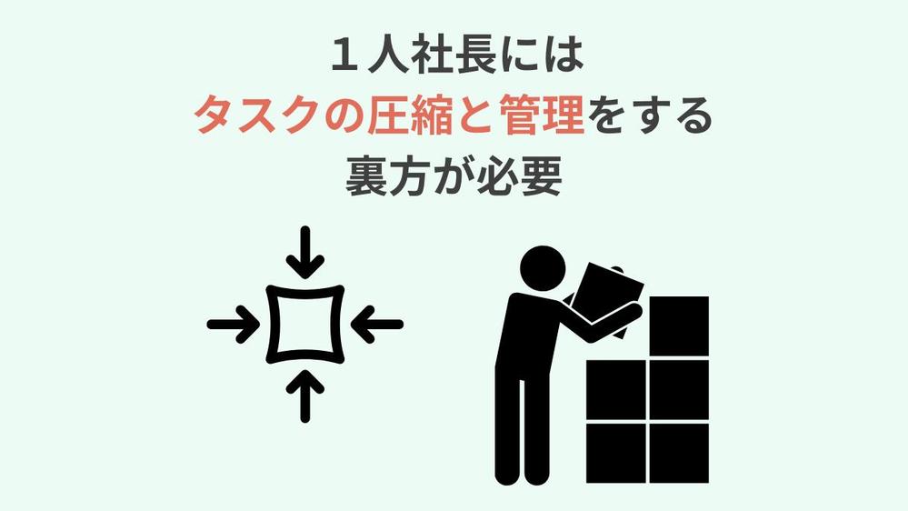 【オンライン秘書、オンラインアシスタントへの依頼時間を削減】業務をシステム化します