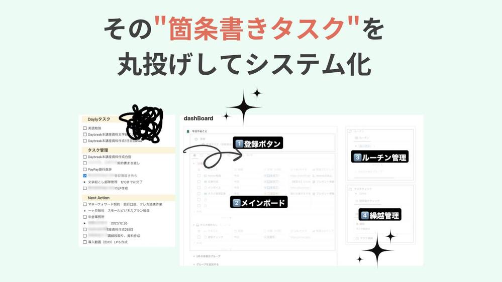 【オンライン秘書、オンラインアシスタントへの依頼時間を削減】業務をシステム化します