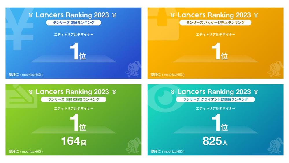 電子書籍用原稿の校正・リライト・編集・レビューをします|記事編集