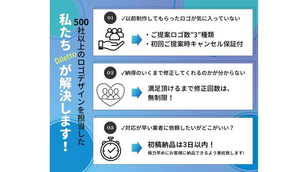 企業向け実績多数！集客を軸に考えプロのデザイナーがロゴを制作します