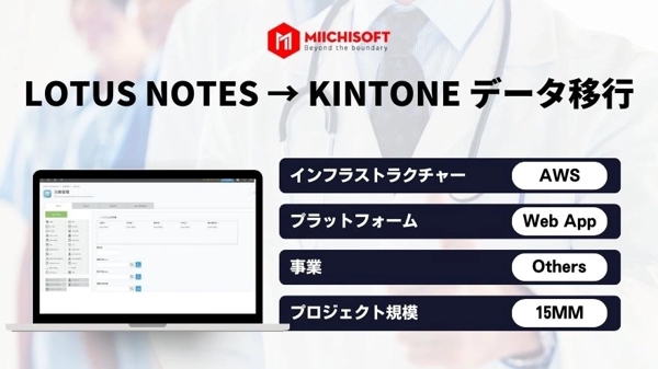 【Kintone開発】業務管理システム向けのKintone伴走サービスを提供します