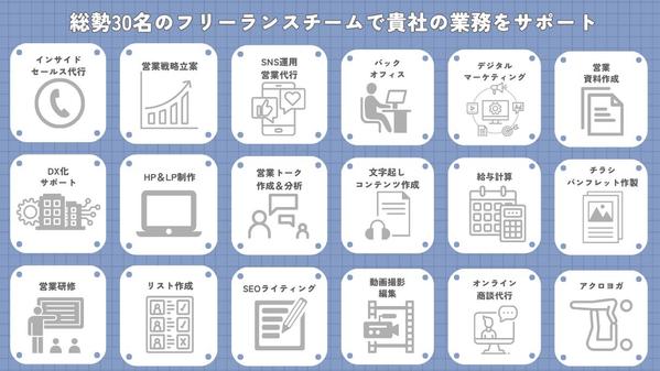 御社のリソース不足を解消！顧客フォロー・各種面談対応いたします