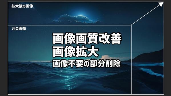 AI技術での画像リタッチ調整拡大などのご希望を対応します