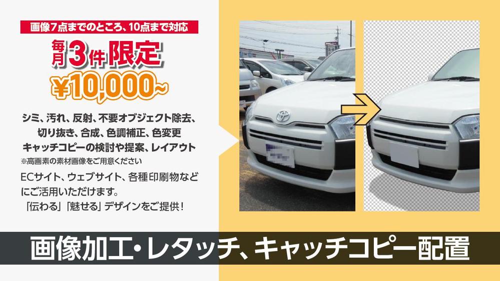 【限定価格あり】画像加工、レタッチ、切り抜き、合成｜商品を“魅せる”画像を制作します