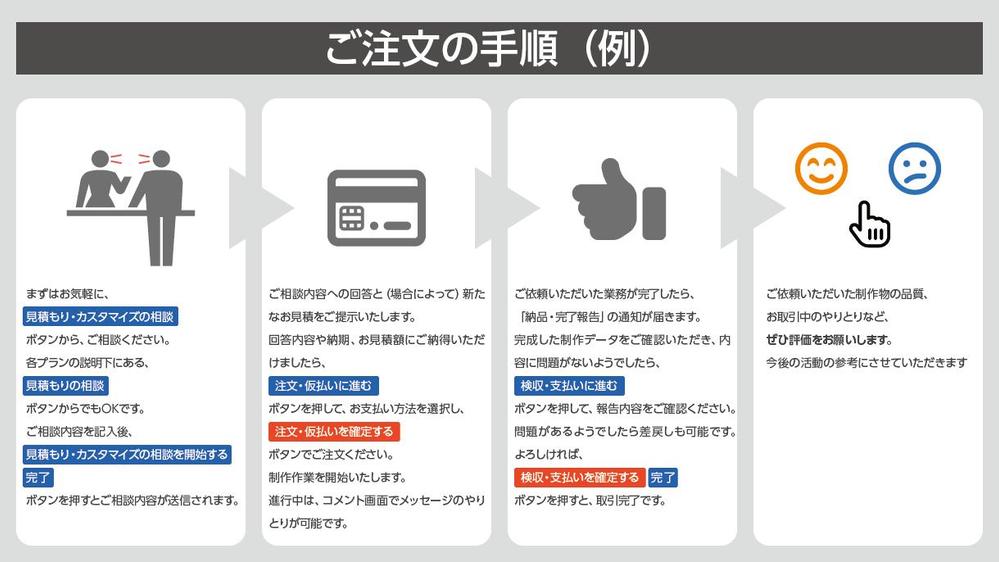 超激得超激得HOTRei様ご確認用 オーダーメイド