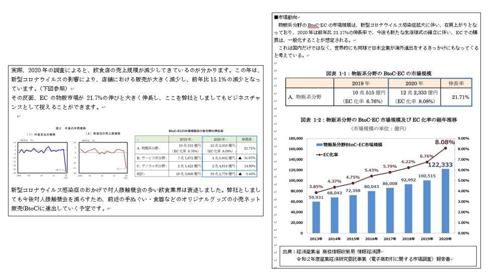 【高採択＆短納期＆低価格】残り1枠∥小規模事業者持続化補助金の事業計画書を作成します