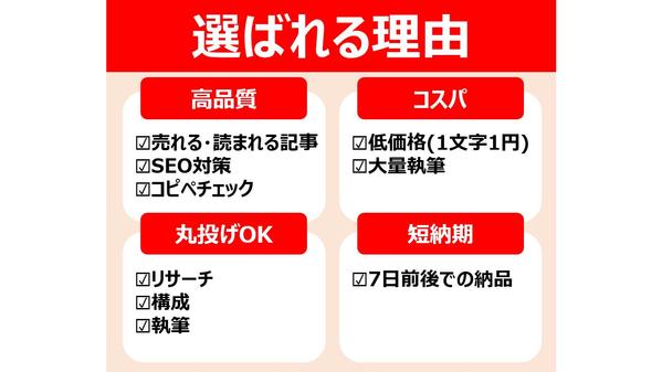 【残り1枠】売上＆集客UPに繋がる記事｜2,000文字×10記事執筆します