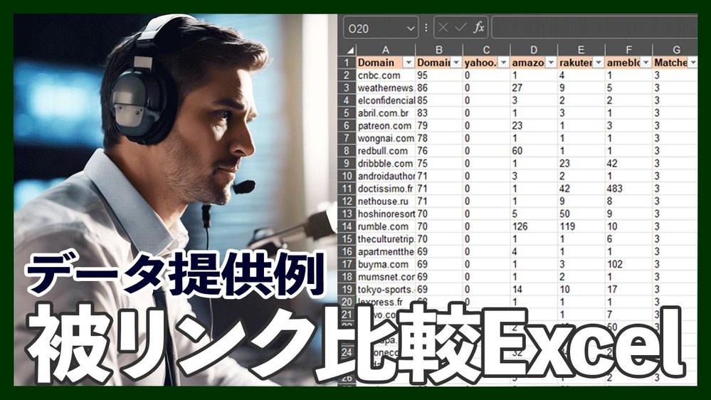 競合分析｜SEO対策の観点で、貴社の競合サイトの集客施策を分析します