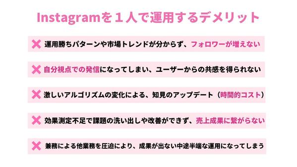 プロが1ヶ月間インスタグラム運用のコンサルティングをします