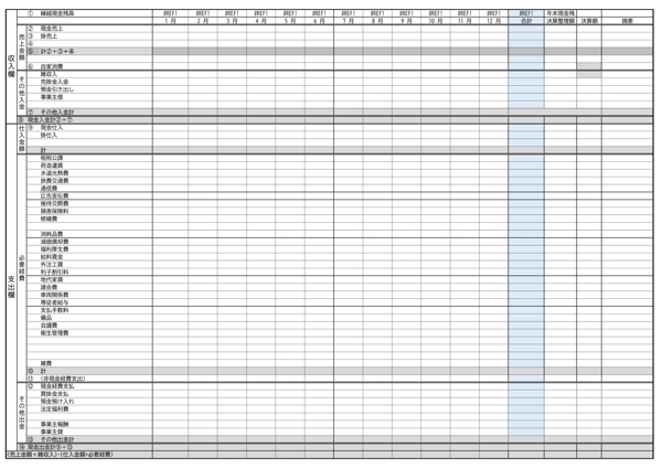 確定申告時の記帳まとめとして｢月別総括集計表兼現金収支検算表｣エクセル表を提供します