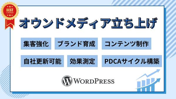 新規オウンドメディアを立ち上げて戦略的な集客を実現します