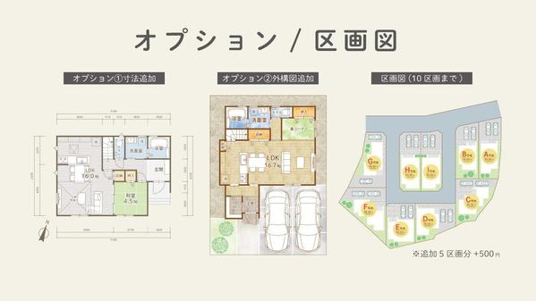 不動産広告用｜1物件3,500円｜デザイン図面を短納期で作成します