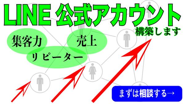 【集客&売上アップ】 LINE公式アカウント構築でお悩み解決サポートします